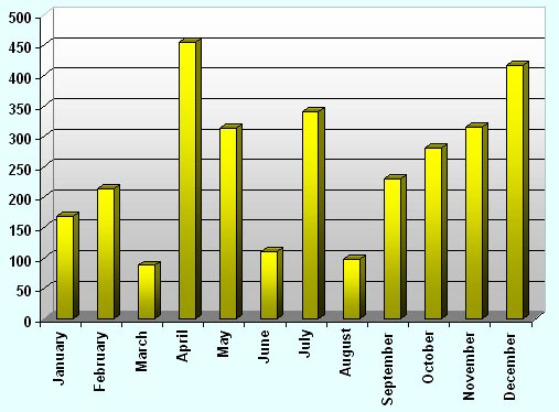 Forex interbank